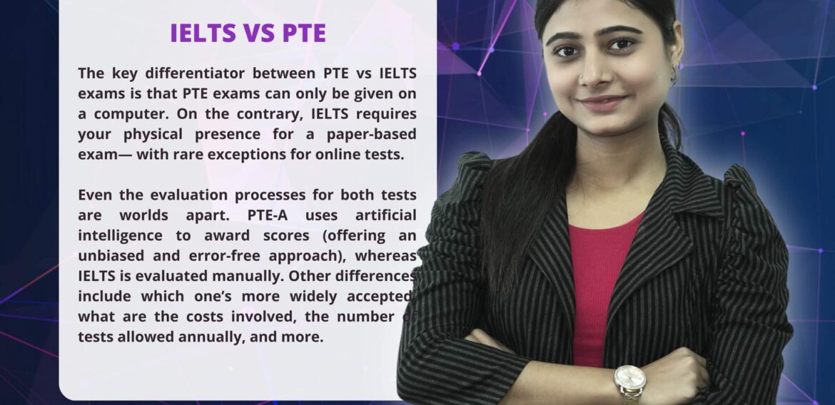 Mastering PTE: A Structured Weekly Study Plan